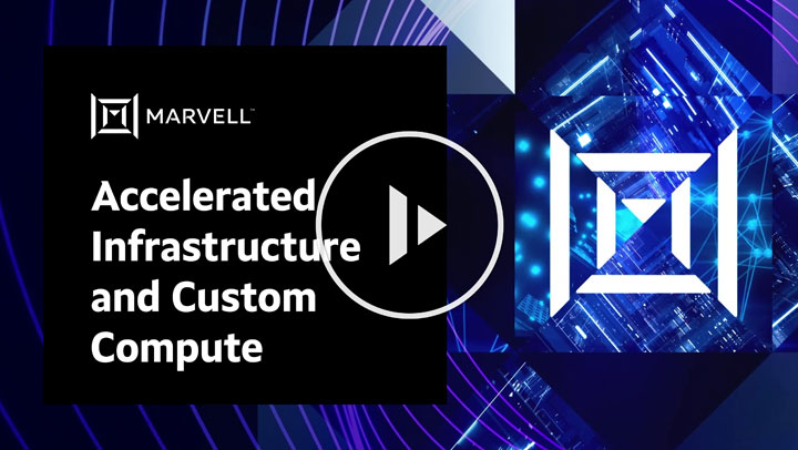 Accelerated Infrastructure and Custom Compute